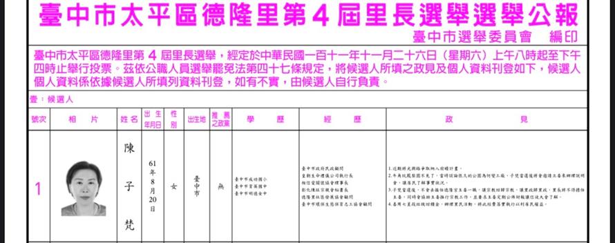 肇事逃逸奪1命！18歲BMW男「殯葬宮廟二代」　母起底選過里長